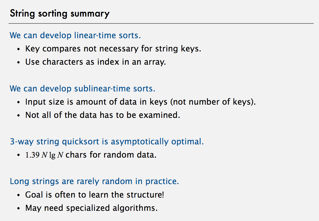 String Sorting Summary